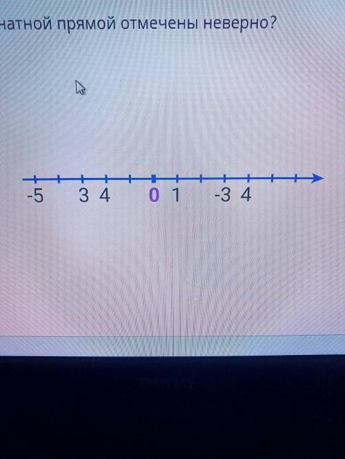 Сколько точек на координатной прямой отмечены неверно?