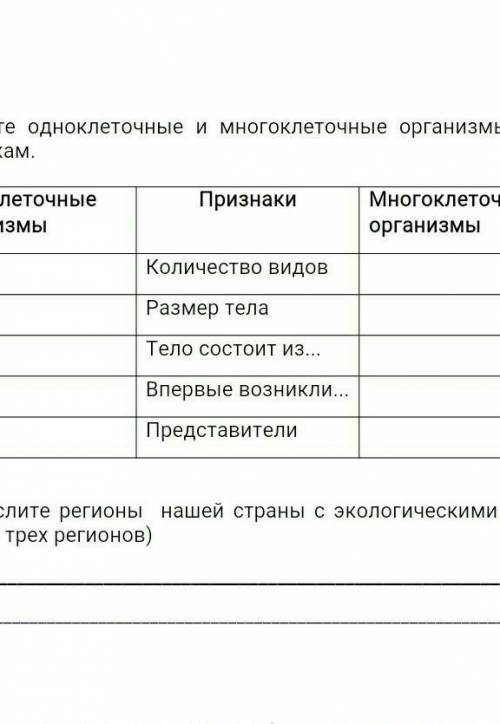 Сравните одноклеточные и многоклеточные организмы по следующим признакам​