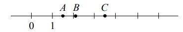 На координатной прямой отмечены точки A, B и C.Установите соответствие между точками и их координата
