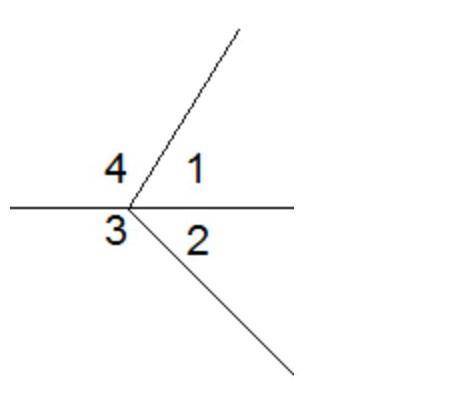 Какое из данных верно 180°=/_1+/_2+/_3+/_4. 180°=/_1+/_3. /_1+/_2=/_3+/_4180°=/_2+/_3​