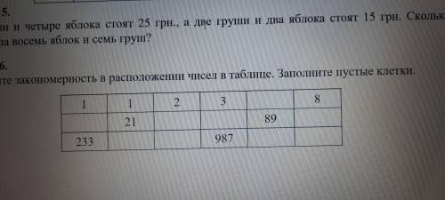 Установите закономерность в расположении чисел в таблице.Заполните пустые клетки