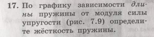 По графику пружины зависимости длины пружины от модуля силы упругости(рис.7.9) определите жесткость