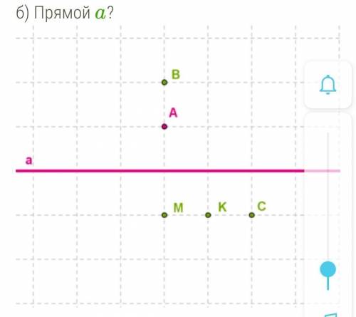 Которая из нарисованные зелёных точек симетрична точке A относительно ​