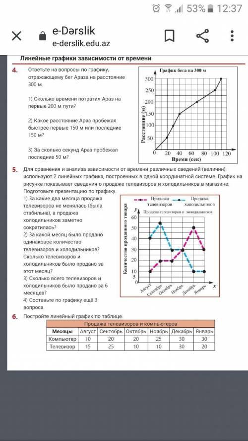 Номер 5 задание 2. 2)За какой месяц было продано одинаковое количество телевизороа и холодильников?С