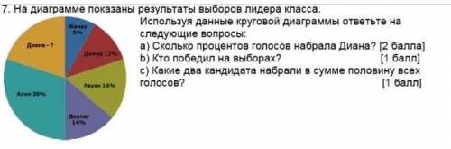 На диаграмме показаны результаты выборов лидера класса используя данные круговой диаграммы ответьте