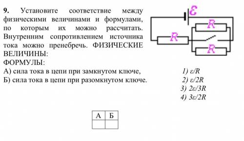 Установите соответствие между физическими величинами и формулами, по которым их можно рассчитать. Вн