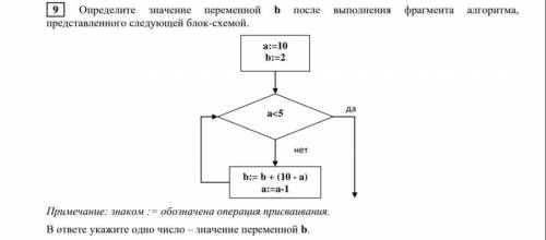 картинка есть информатика