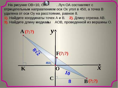 На рисунке ОВ=10, ОА=8√2. Луч ОА составляет с отрицательным направлением оси ОХ угол в 45°, а точка