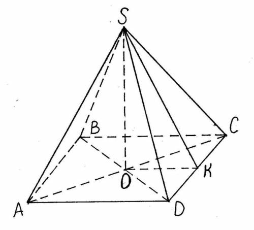В правильной четырехугольной пирамиде SABCD периметр основания - 24см, а апофема SK=9см. Вычислить п