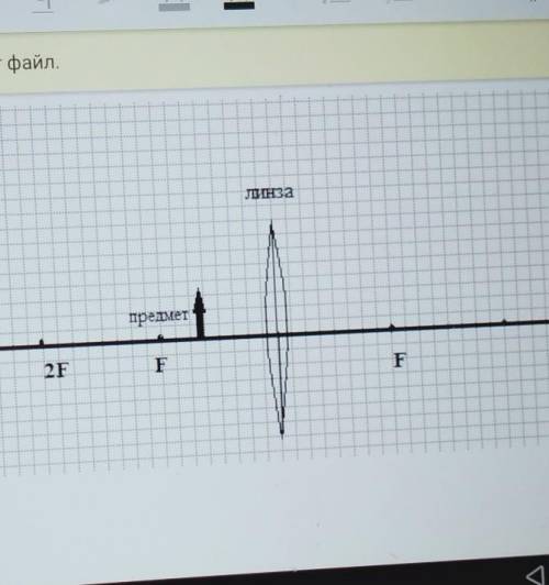 На рисунке указаны : положение главной оптической оси линзы , предмет и фокусное расстояниеа( Постро