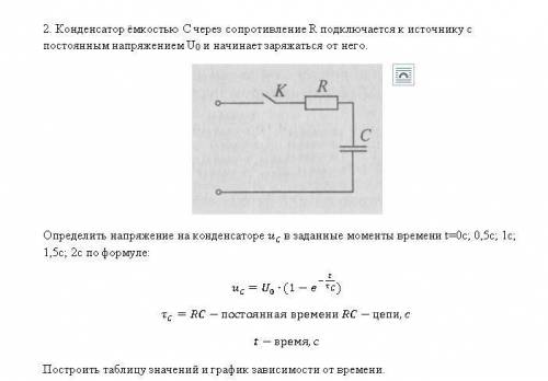 2. Конденсатор ёмкостью C через сопротивление R подключается к источнику с постоянным напряжением U0