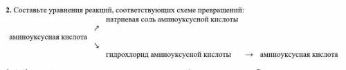 Составьте уравнения реакций, соответствующих схеме превращений:​