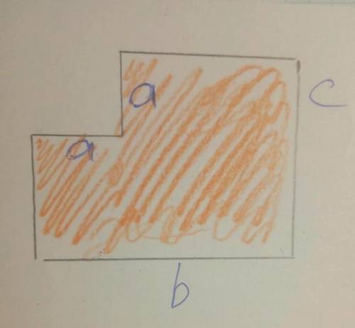 Саставте формулу для вычесления площади фигуры,изоброжоная на рисунке