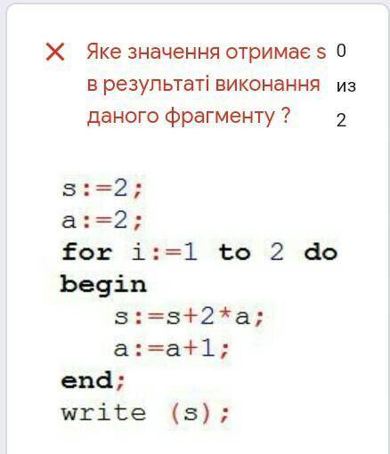 Визначте, якого значення набуває змінна S після виконання фрагмента програми.