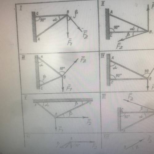 Стержни AB и BC соединены шарниром B, на который действуют две силы F1 и F2 Крепление стержней в точ