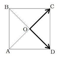 Дан квадрат ABCD , O — точка пересечения диагоналей, a→=OC−→−,b→=OD−→− . Вектор a→+b→ равен вектору: