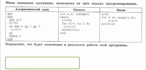 Информатика только ответ​