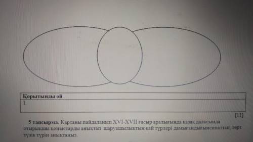 МЕНДЕ СОЧ КӨМЕКТЕСІНДЕРШ ПАМАГИТЕ