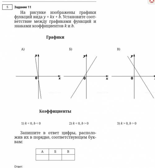 Только правильно очень надо