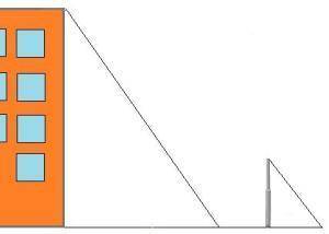 Длина тени многоэтажного здания равна 8 м, а длина тени вертикально закреплённого колышка равна 1 м.