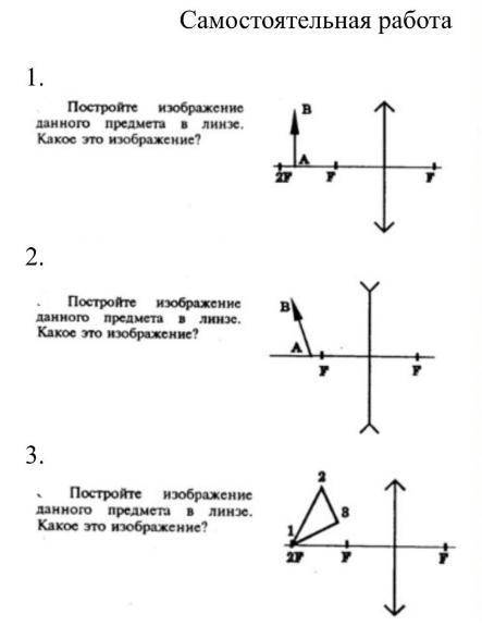 Физика 8 класс. Работа на построение предмета в линзе.