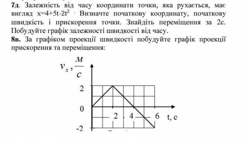 решить задание физика 9 класс ​