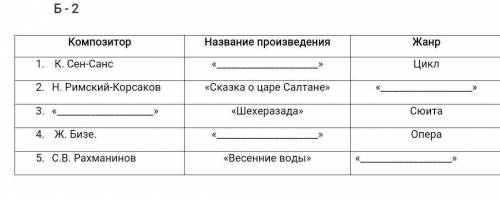 с тестом по музыке,через 15 минут надо прислать учителю​