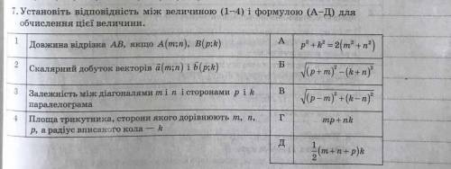 Установіть відповіді між величиною (1-4) формулою (А-Д) для обчіслення цієї величини