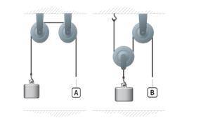 2. Для подъёма одного и того же груза весом 56 Н используют две системы блоков. 1. Какую силу надо