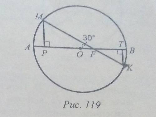 Хорда кола MK перетинає його діаметр ав у точці F( рис 119) <MFA=30°, MF=14 см, FK= 8 см . Знайді