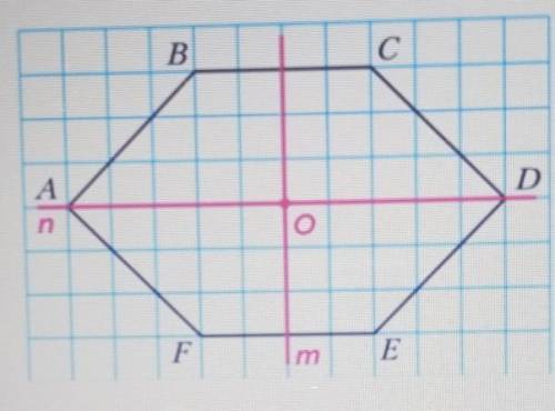 В шестиугольнике ABCDEF проведены оси симметрии m и n , точка О - центр симметрии. Укажите сторону ш