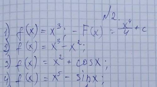 Напишите общий вид первообразных для функции y=f(x)Первый пример как пример​