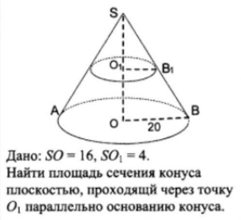 Найдите площадь сечения конуса плоскостью SO=16 S01 = 4