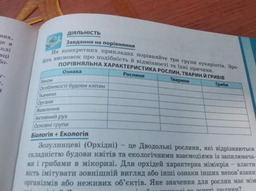 Порівняльна характеристика рослин тварин і грибів