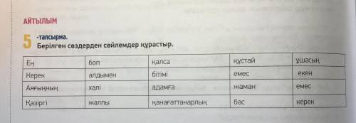 составить 4 предложения из данных слов