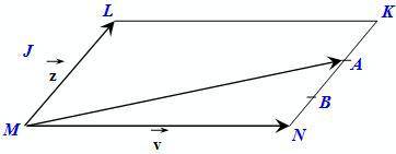 Дан параллелограмм KLMN . KA = AB = BN . ML−→−=z→ и MN−→−=v→ . Вырази вектор MA−→− через векторы z→