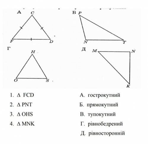 даюКористуючись малюнком, встановіть відповідності між трикутниками:​