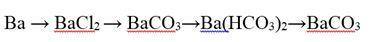 Осуществить цепочку превращений: 1) ОВР уравнять методом электронного баланса. 2) Реакции обмена за