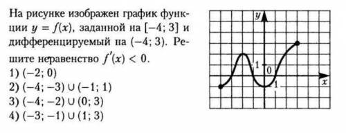 На рисунке изображен график функции y=f(x) заданной на промежутке [-4;3]