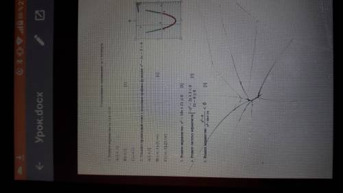 Решите неравенство (х-5)(х+4)<0 А)[-4;5] В)(-4;5] С)(-4;5) Укажите правильный ответ с гр