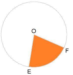 Обчисли площу незафарбованого сектора Sсектора 2, якщо радіус кола дорівнює 9 см, а центральний кут