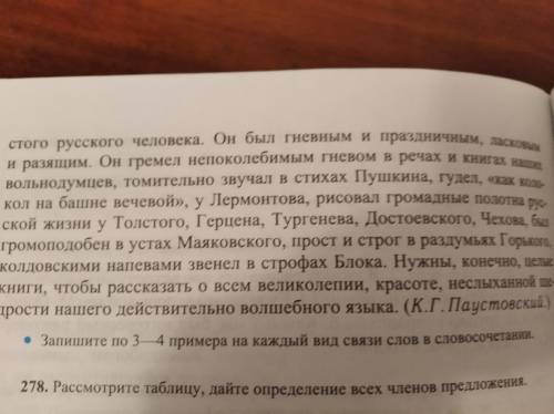 Очень нужно! Нужно записать по 3-4примера на каждый вид связи слов в словосо