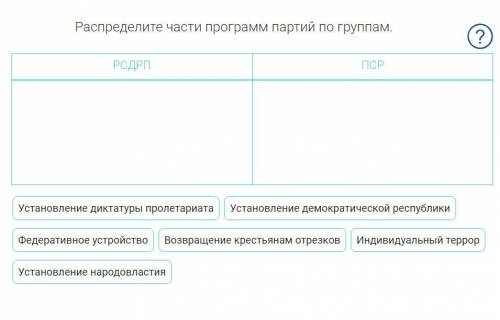 Распределите части программ партий по группам.