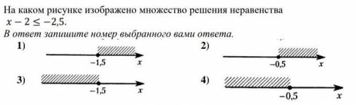 Алгебра 8 классНа каком рисунке изображено множество решения неравенства​