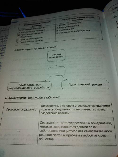 9 класс, обществознание тест и вставка пропущенных слов