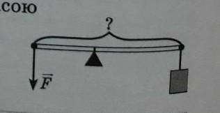 Невагомий важіль перебуває в рівновазі (див. рисунок). До лівого плеча важеля прикладено силу 40 Н.