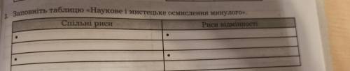 Заповніть таблицю «Наукове і мистецьке осмислення минулого». Спільні риси Риси відмінності даю 33 б