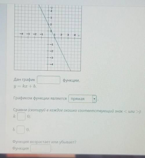 Вставьте пропущенные слова и знаки ​