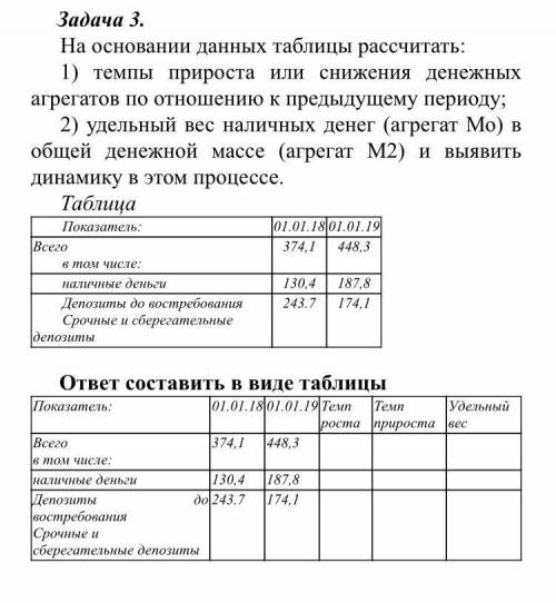 На основании данных таблицы рассчитать: 1) темпы прироста или снижения денежных агрегатов по отноше