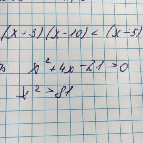 Розв’яжіть нерівність 1)x2+4x-21>0 2) x2>81
